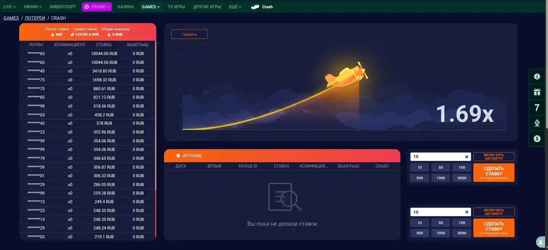 График выплат и безопасные транзакции в казино